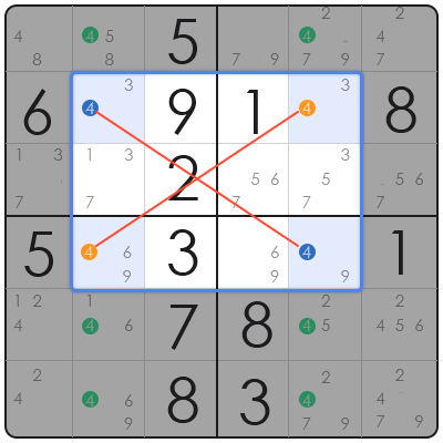 sudoku candidate identification